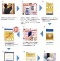 業務用市場活性化に向け“飲用機会”を創出！「KANPAI JAPAN樽生スタンプラリー」が2017年7月3日から全国で展開開始！