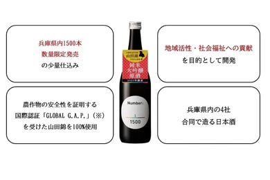 兵庫県産の原料にこだわった「Number：純米大吟醸原酒」販売！