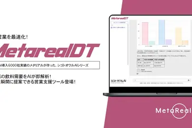 ロゼッタ 飲料需要予測AIエージェント「Metareal ドリンクトレンド」提供開始