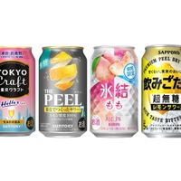 【3/15～3/21】春の新作お酒6選！ファミマ限定品や本格無糖サワーが目白押し 画像