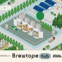 Brewtope、クラフトビール業界向けサプライチェーン支援サービス「Brewtope hub」を6月25日より提供開始 初号パートナーにFar Yeast Brewing 画像