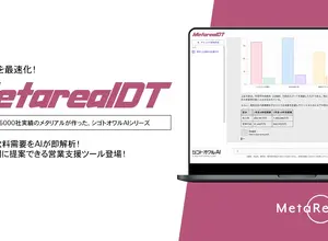 ロゼッタ 飲料需要予測AIエージェント「Metareal ドリンクトレンド」提供開始 画像
